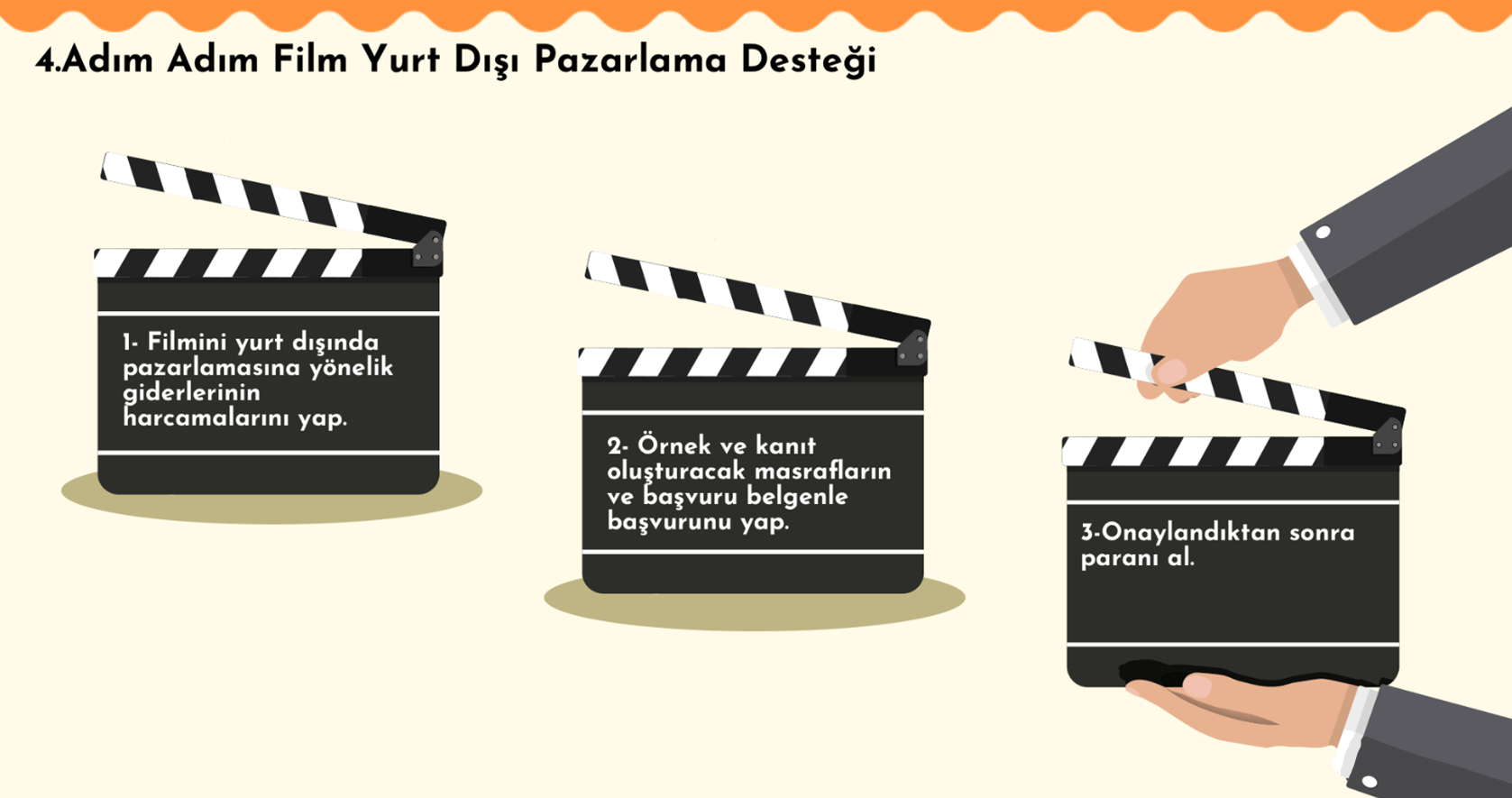 Adım Adım Film Yurt Dışı Pazarlama Desteği