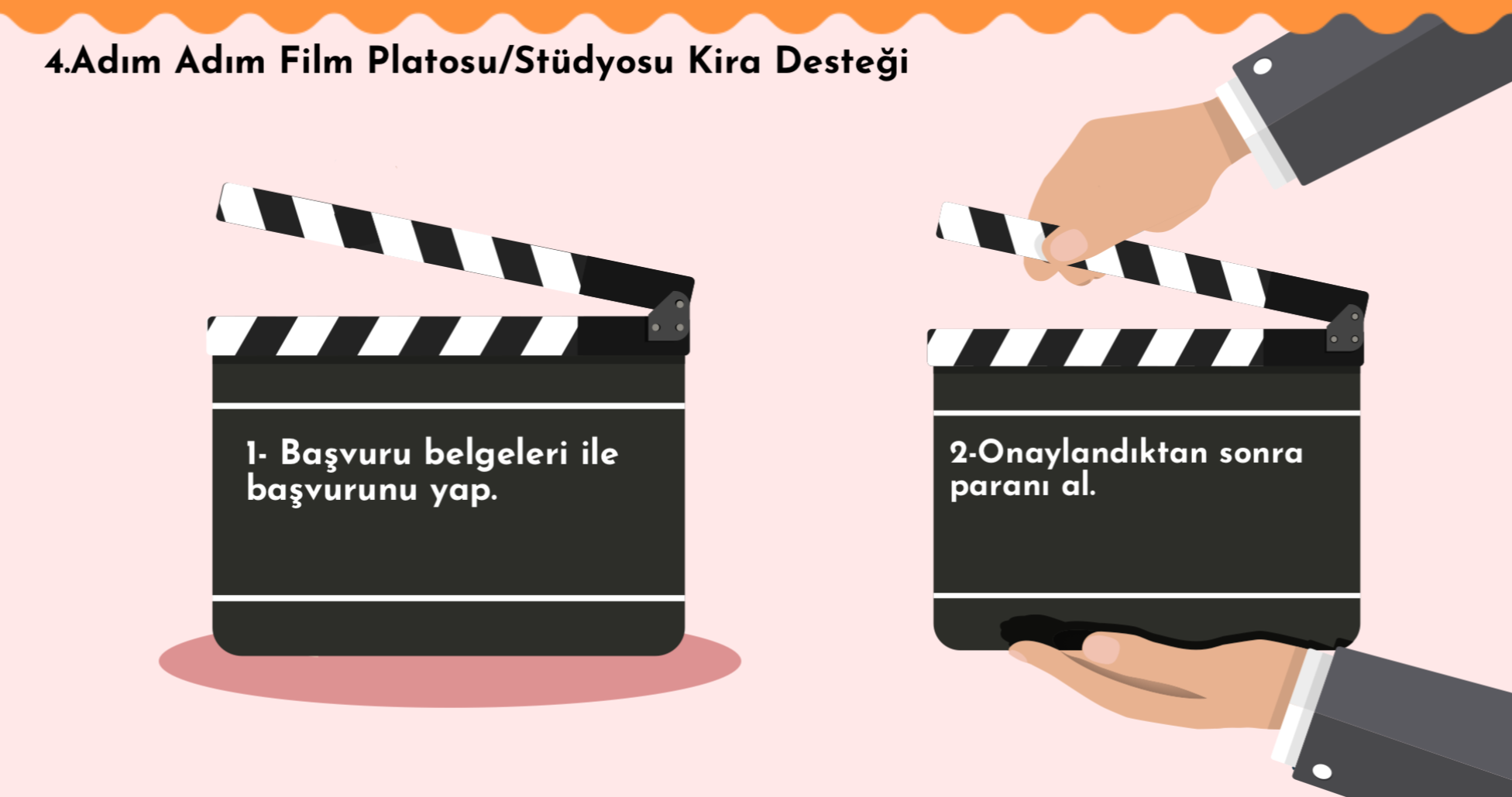 Adım Adım Film Platosu-Stüdyosu Kullanım Gideri Desteği